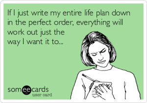 What do your worries mean?