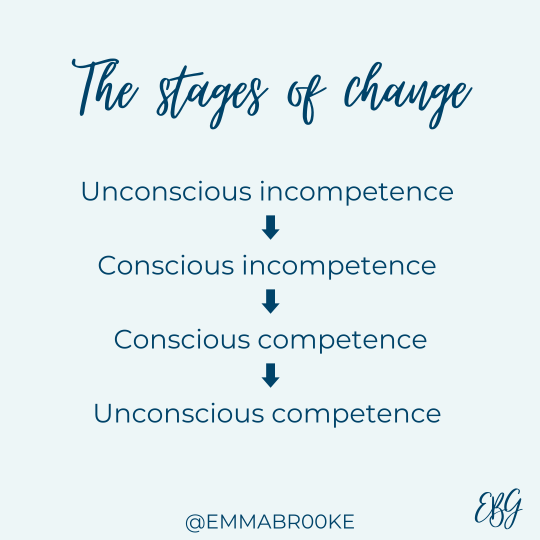 Making changes